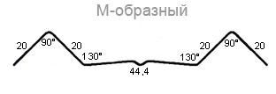 Штакетник М- образный (Изображение 4)