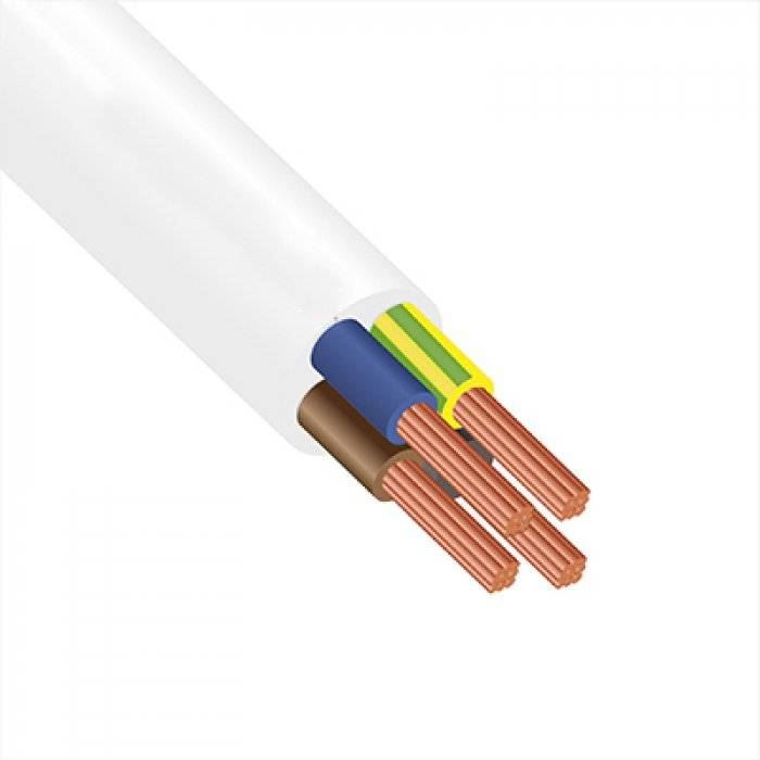 картинка Провод соединительный ПВС 4х4 мм кв. от магазина Евродом