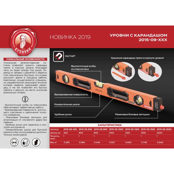 картинка Уровень 600мм 3 глазка, с карандашом 2015-09-0600 Sturm от магазина Евродом